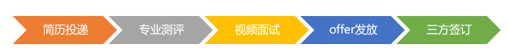 1634635003906169.png 国轩高科2.png